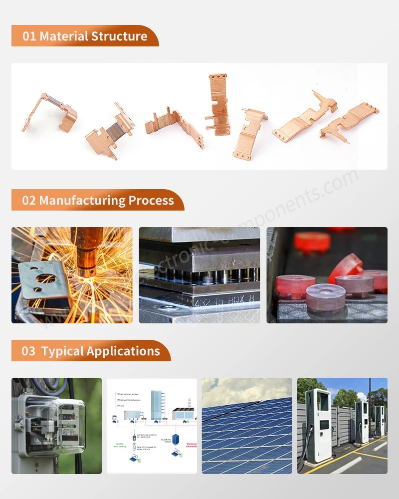 Aftersales Services for Manganese Copper Shunts Aftersales Services for Manganese Copper Shunts